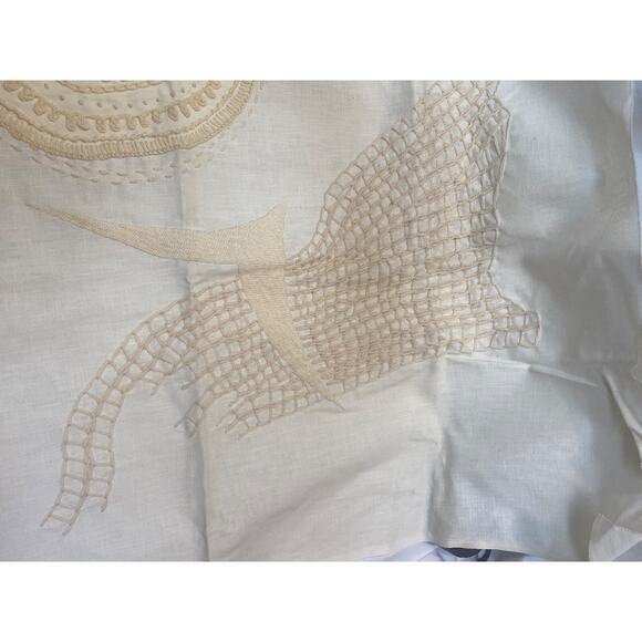 Vintage Needlepoint Tablecloth Project To Finish - Picture 11 of 16